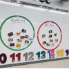 (日本語) Grade One Develops Awareness of their own Balanced Habits